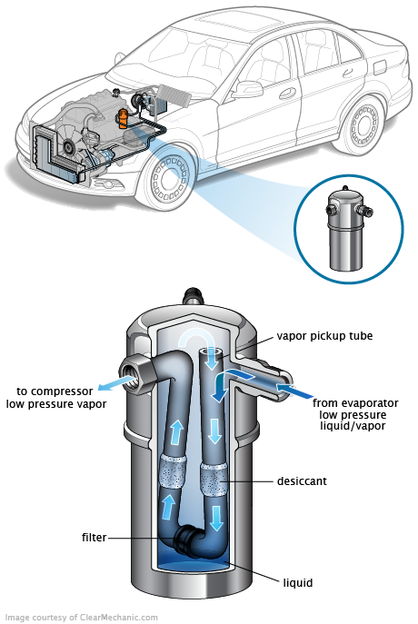 See P076F in engine